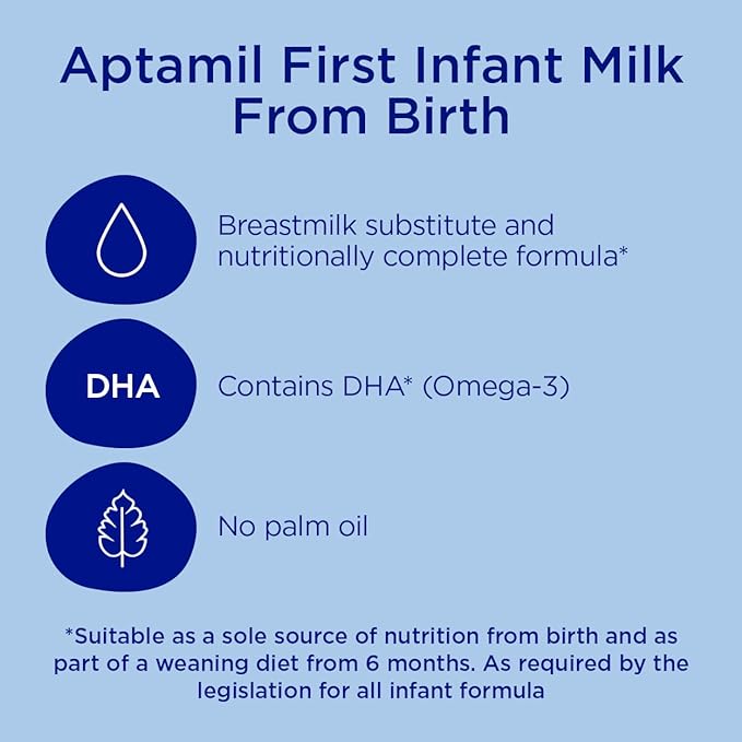 Aptamil 1 First Baby Milk Formula Liquid from Birth (70ml x 24) Baby Feeding