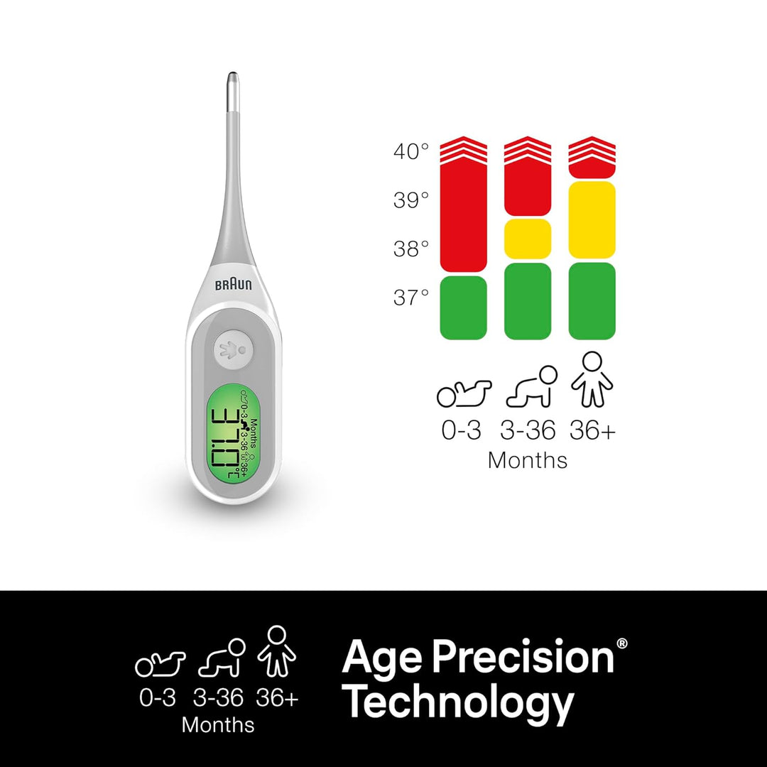 Braun Digital Stick Thermometer with Age Precision ~ PRT2000 Baby Health