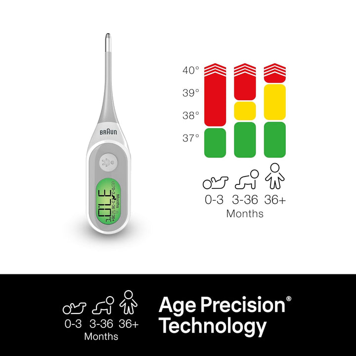Braun Digital Stick Thermometer with Age Precision ~ PRT2000 Baby Health