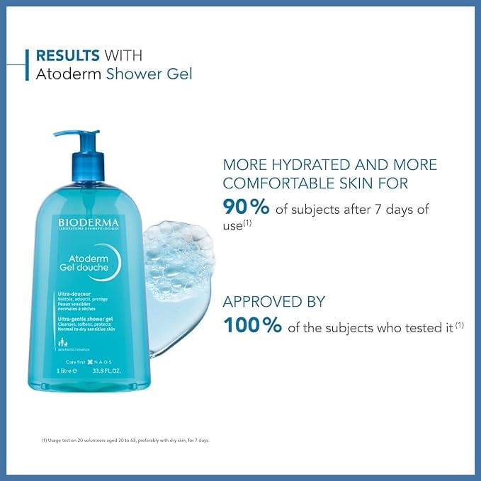 Bioderma Atoderm Gel Douche 1L Cleanser