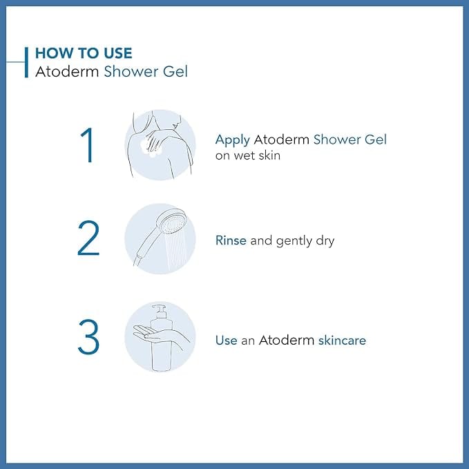 Bioderma Atoderm Gel Douche 1L Cleanser