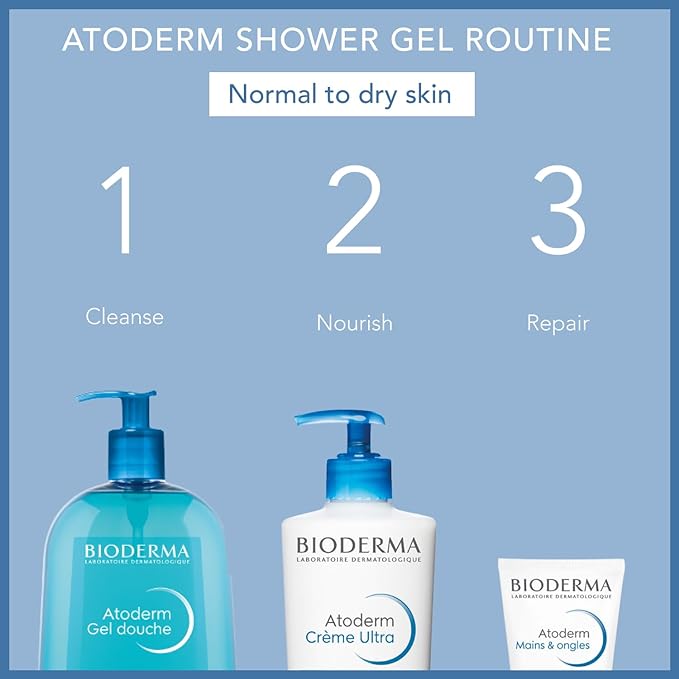 Bioderma Atoderm Gel Douche 1L Cleanser