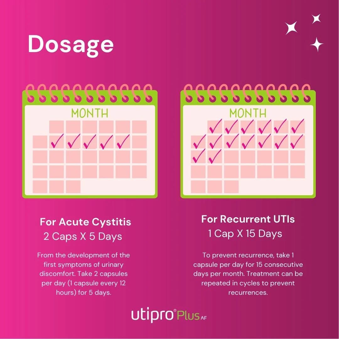 Utipro Plus AF (15) Continence Care