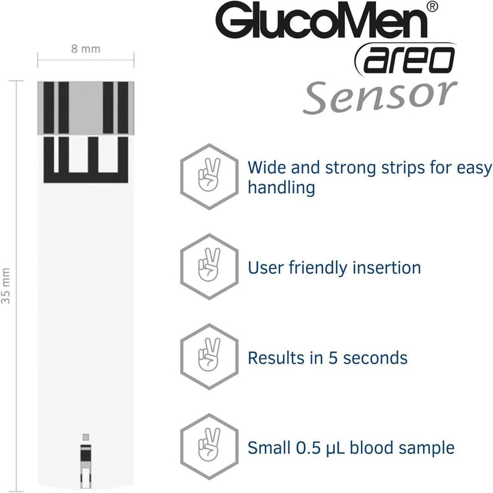 GlucoMen Areo Sensor Test Strips (50) Diabetes Care