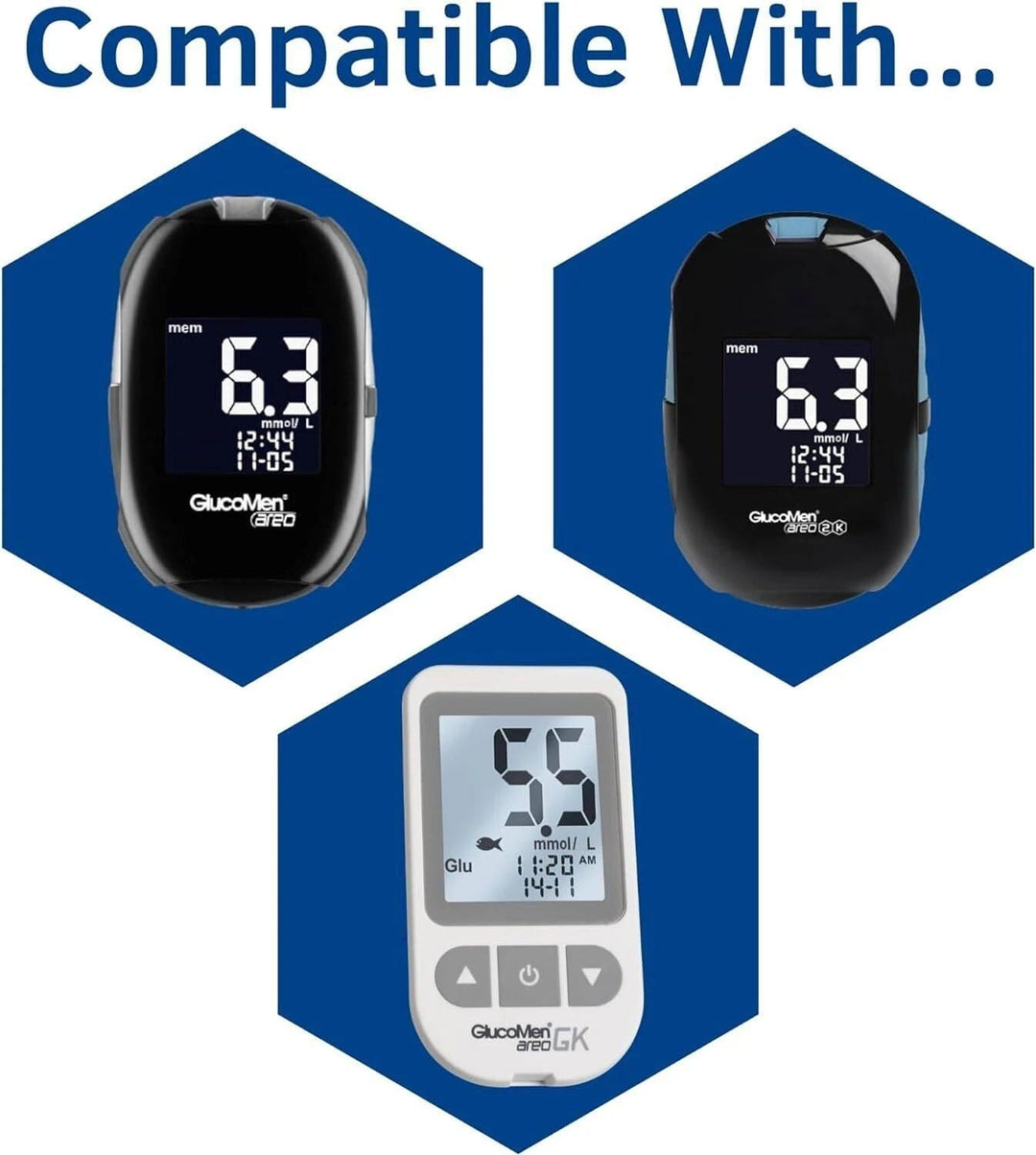 GlucoMen Areo Sensor Test Strips (50) Diabetes Care