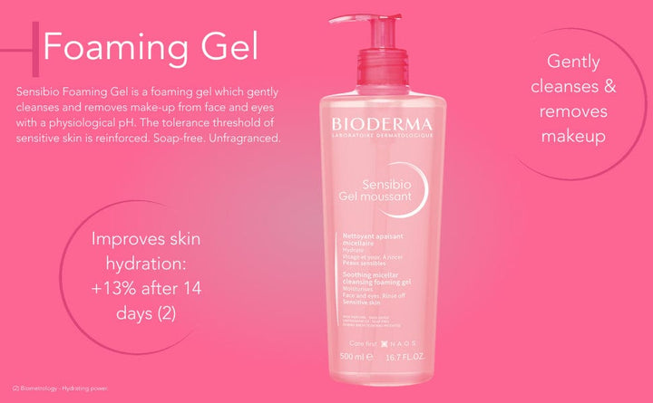 Bioderma Sensibio Cleansing Gel Moussant 500ml Face Care
