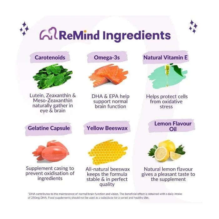 ReMind Supporting Normal Brain Function 90 Fish Oils