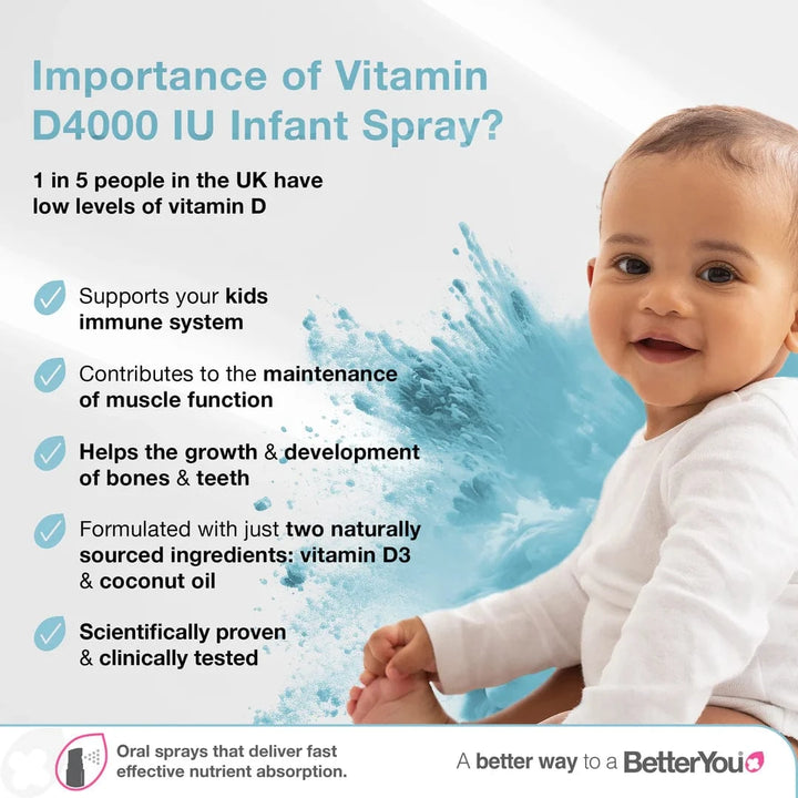 D 400IU Infant Vitamin D Oral Spray, Better You (15ml) Immune System D 400IU Infant Vitamin D Oral Spray, Better You (15ml)