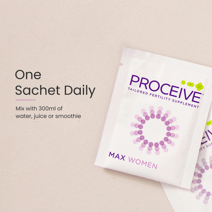 Proceive Conception Women Max (30) Pregnancy Supplements