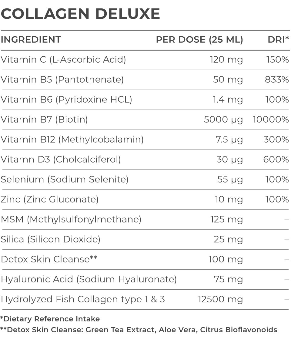 Swedish Collagen Deluxe 500ml Skin Hair and Nails