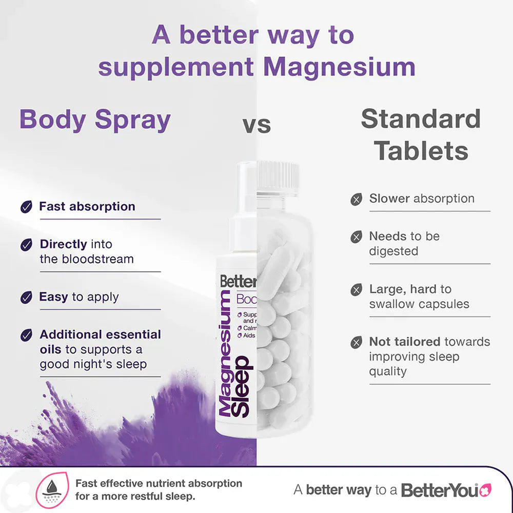 BetterYou Magnesium Sleep Body Spray 100 ml Aid Sleep BetterYou Magnesium Sleep Spray 100ml | Sleep Support Spray
