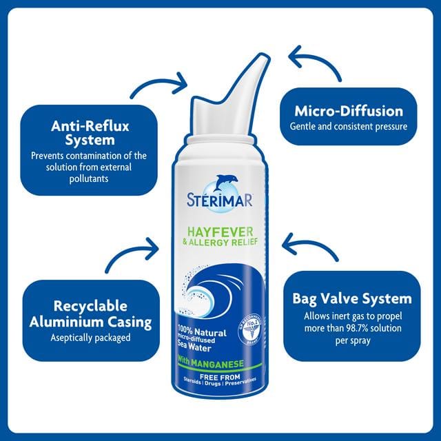Sterimar Isotonic Nasal Spray – Hayfever and Allergy Relief 50ml Allergy and Hayfever Sterimar Isotonic Nasal Spray – Hayfever and Allergy Relief 50ml