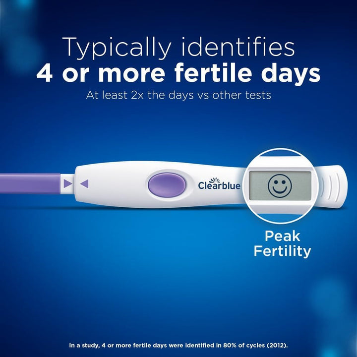 Clearblue Ovulation Test ~ Identify 2 most fertile days (10) Conception