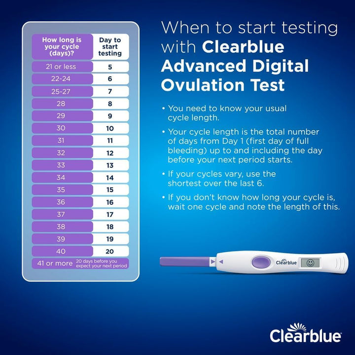 Clearblue Ovulation Test ~ Identify 2 most fertile days (10) Conception