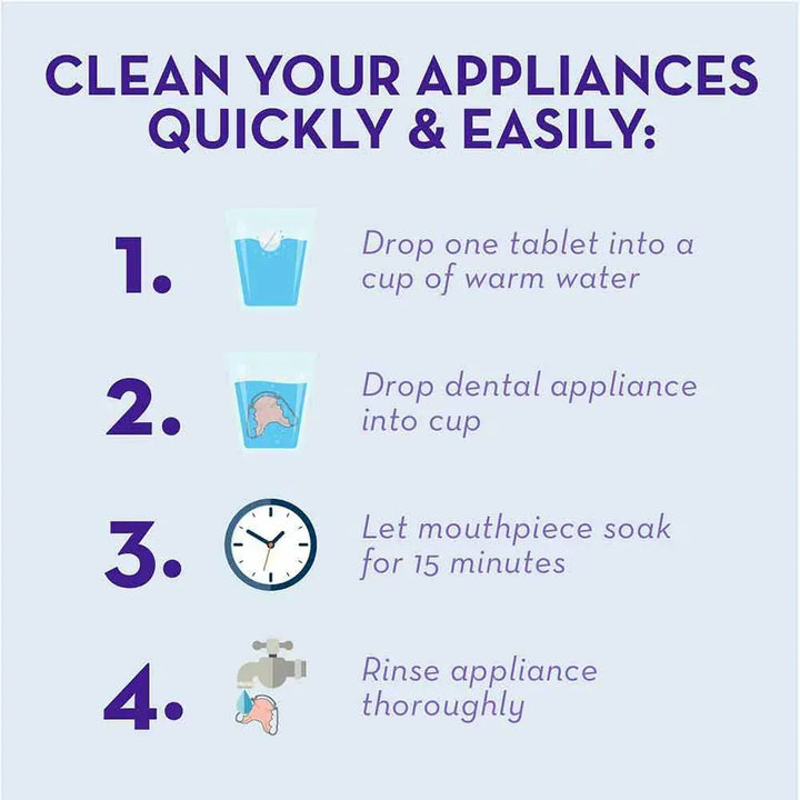 Retainer Brite Dental Cleaning Tablets (96) Dental Retainer Brite Dental Cleaning Tablets (96)