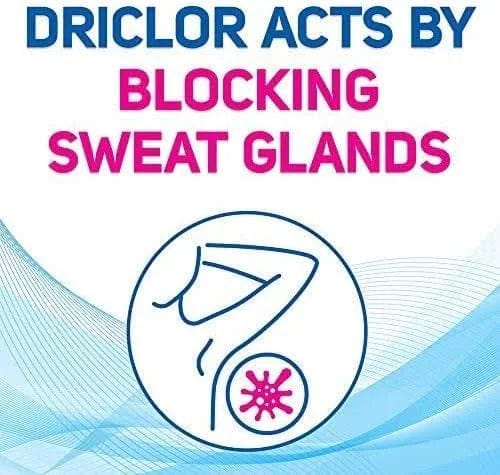 Driclor Antiperspirant Roll On Applicator 20ml Deodorant and Antiperspirant