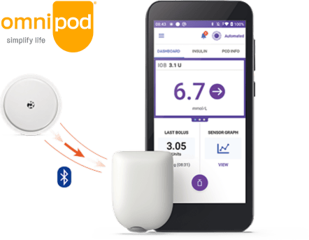 FreeStyle Libre 2 Plus Sensor Diabetes Care FreeStyle Libre 2 Plus Sensor