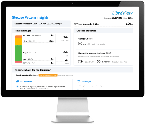 FreeStyle Libre 3 Plus Sensor Diabetes Care FreeStyle Libre 3 Plus Sensor