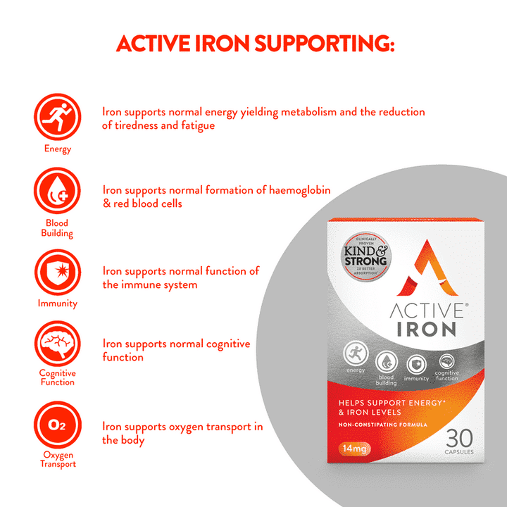 Active iron capsules 30 Energy and Wellbeing