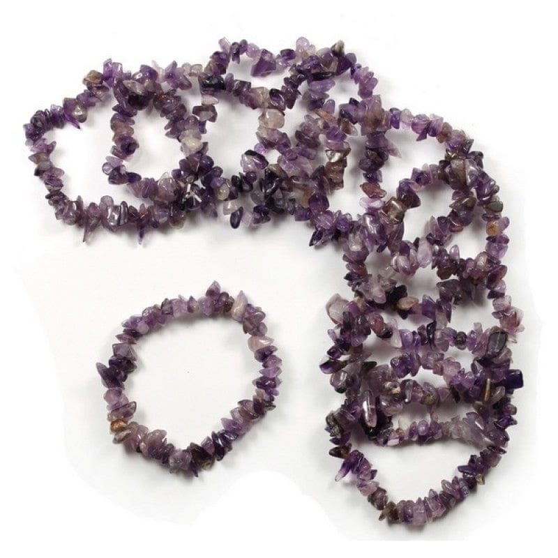 Amethyst Bracelet Energy and Wellbeing