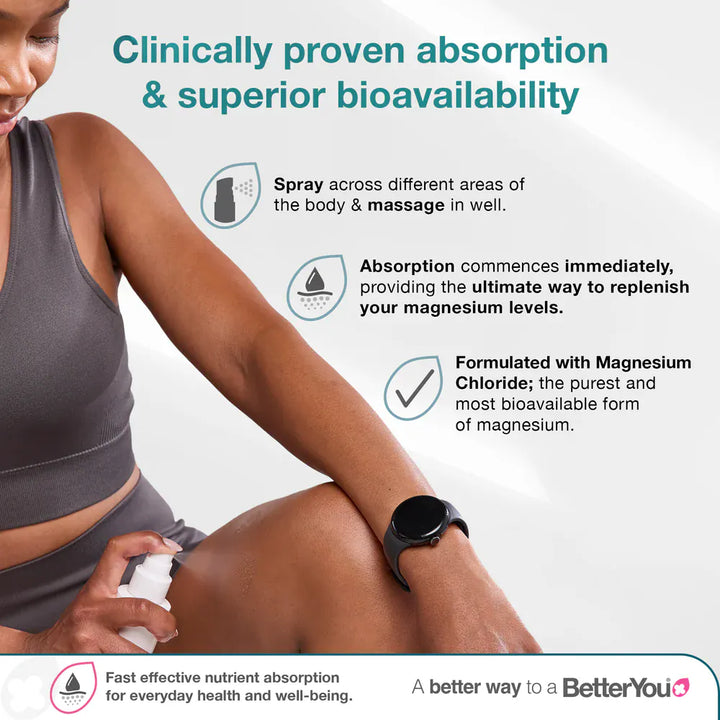 BetterYou Magnesium Oil Body Spray 100 ml Energy and Wellbeing BetterYou Magnesium Oil Spray 100ml | Magnesium Body Spray