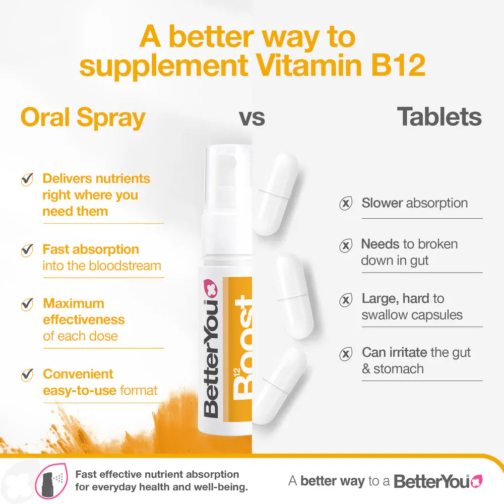BetterYou Vitamin B12 Oral Spray 25 ml Energy and Wellbeing BetterYou Vitamin B12 Spray 25ml | High Strength B12