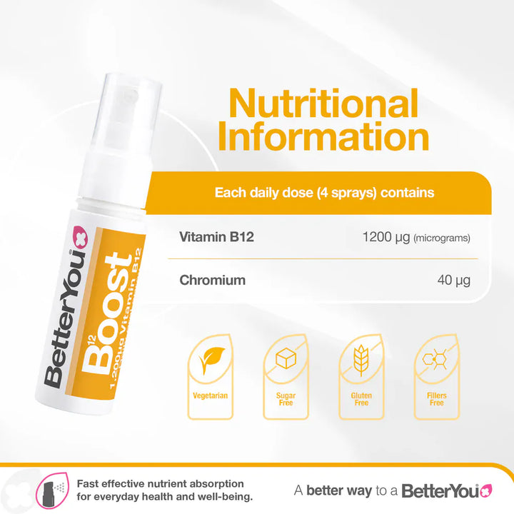 BetterYou Vitamin B12 Oral Spray 25 ml Energy and Wellbeing BetterYou Vitamin B12 Spray 25ml | High Strength B12