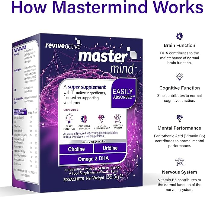 Revive Active Mastermind 30 Energy and Wellbeing