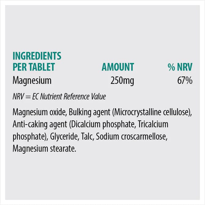 Sona Magnesium Tablets 250mg (60) Energy and Wellbeing