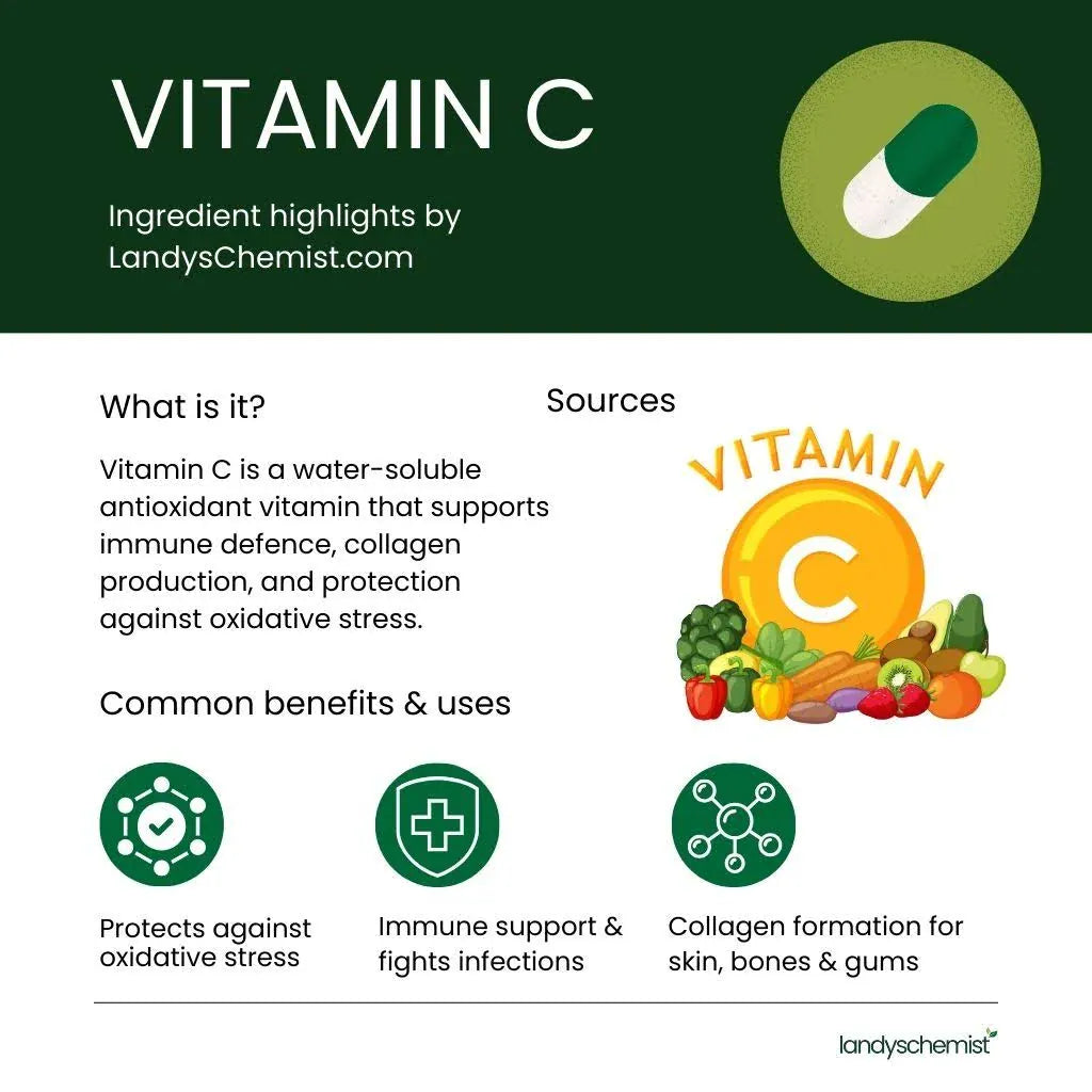 Terranova B-Complex with Vitamin C 100 Capsules Energy and Wellbeing Terranova B-Complex with Vitamin C 100 Capsules | Energy Support | Lir Pharmacy