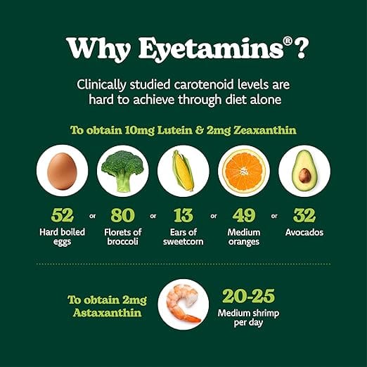 Eyetamins Vision Support 30 SoftGels Eye Health Eyetamins Vision Support 30 Softgels | Eye Health Supplement Ireland