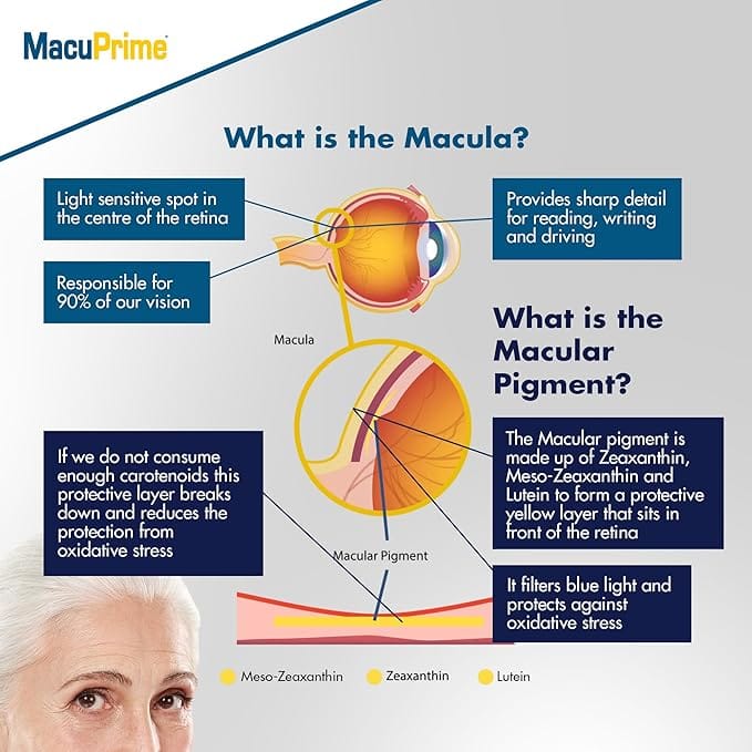 MacuPrime Eye Health 1 Month (30 Capsules) Eye Health MacuPrime Eye Health 30 Capsules | 1 Month Supply