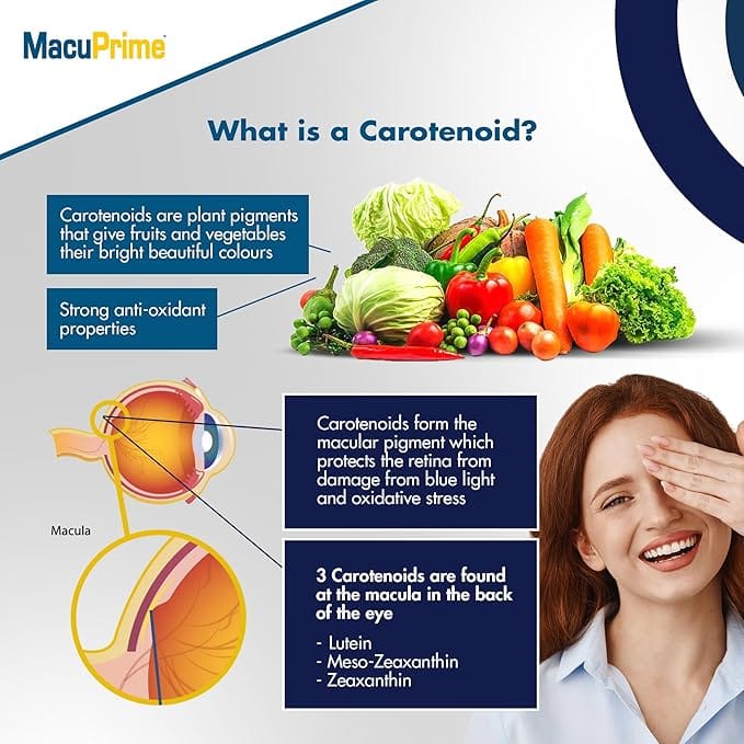 MacuPrime Eye Health 1 Month (30 Capsules) Eye Health MacuPrime Eye Health 30 Capsules | 1 Month Supply