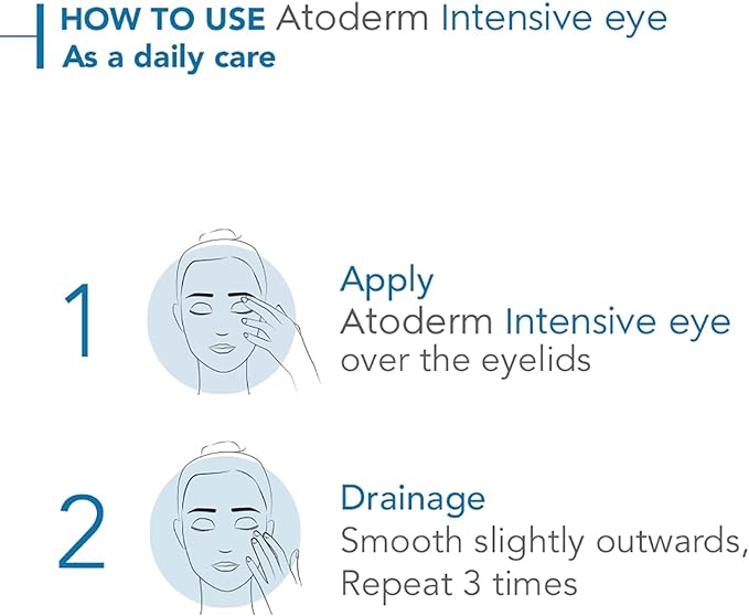 Bioderma Atoderm Intensive eye 100ml Eyes