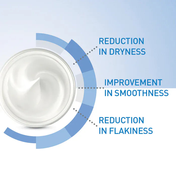 CeraVe Moisturising Cream 177ml Face Care CeraVe Moisturising Cream 177ml | Dry Skin Cream Ireland