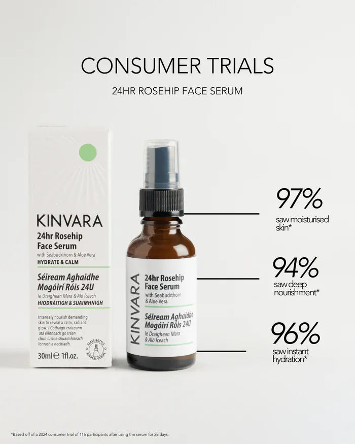Kinvara Skincare Facial at Home Trio Face Care Kinvara Facial at Home Trio | Natural Skincare Routine Set