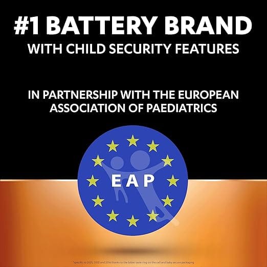 Duracell CR2032 Lithium Coin Battery X 2 First Aid Duracell CR2032 Lithium Coin Battery | 3V Battery