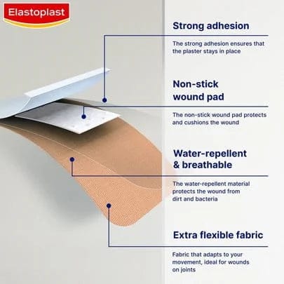 Elastoplast Fabric Plasters 40 First Aid