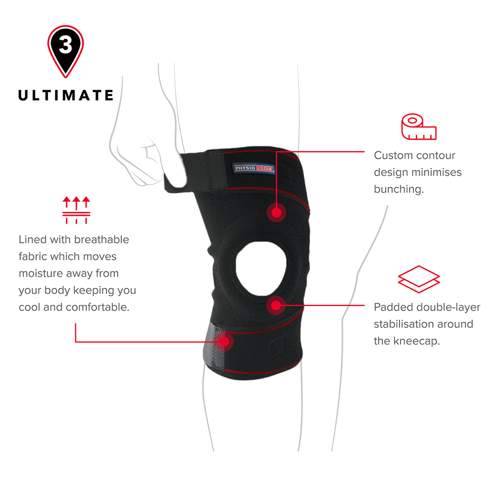 Physiologix Ultimate Knee Support – One Size FIRST AID Physiologix Ultimate Knee Support – One Size