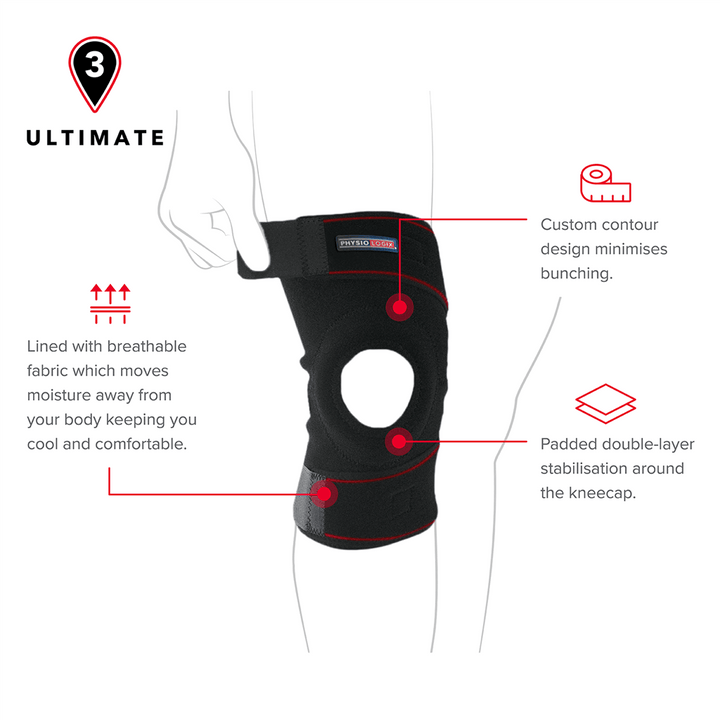 Physiologix Ultimate Knee Support – One Size FIRST AID Physiologix Ultimate Knee Support – One Size