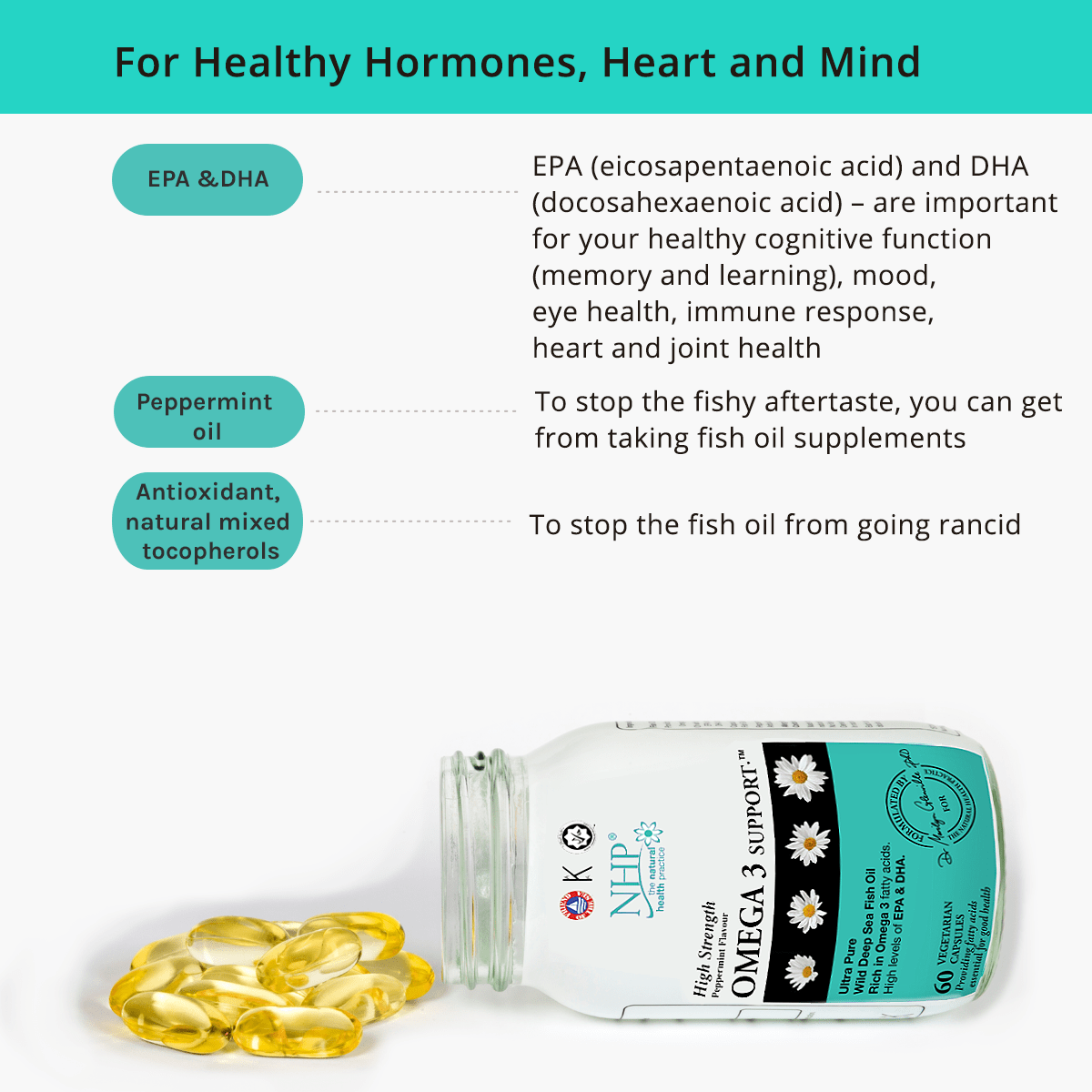 NHP Omega 3 Support (60) | NHP Fertility Supplements – Lir Pharmacy
