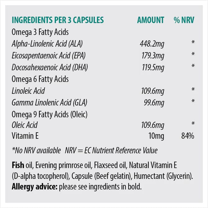 Sona Omergan Omega 3-6-9 (30) Fish Oils