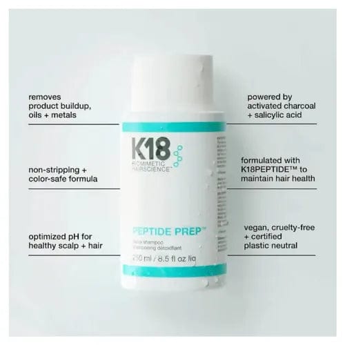 K18 Peptide Prep - Detox Shampoo 250ml Hair Care