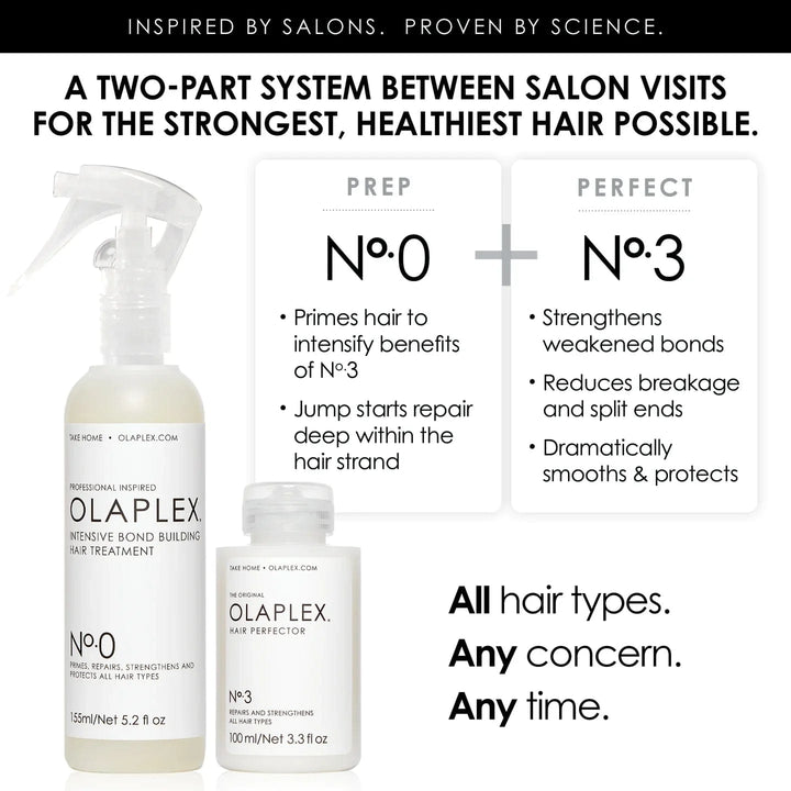 Olaplex Unbreakable Blonde Mini Kit (No0, No3, No4P & No8) Hair Care Olaplex Unbreakable Blonde Mini Kit (No0, No3, No4P & No8)