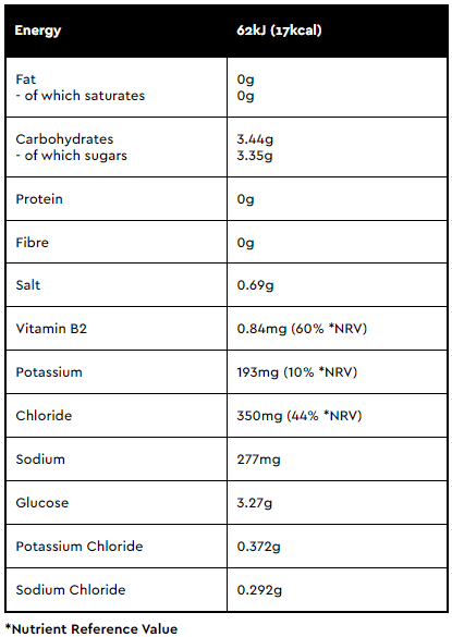 ORS Hydration Tablets Lemon (24) Health Food ORS Hydration Tablets Lemon (24)