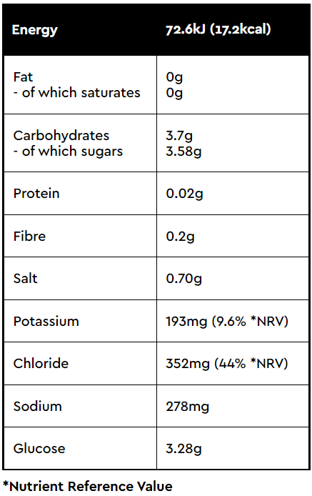ORS Oral Hydration Kids Strawberry 24s Health Food ORS Oral Hydration Kids Strawberry 24s