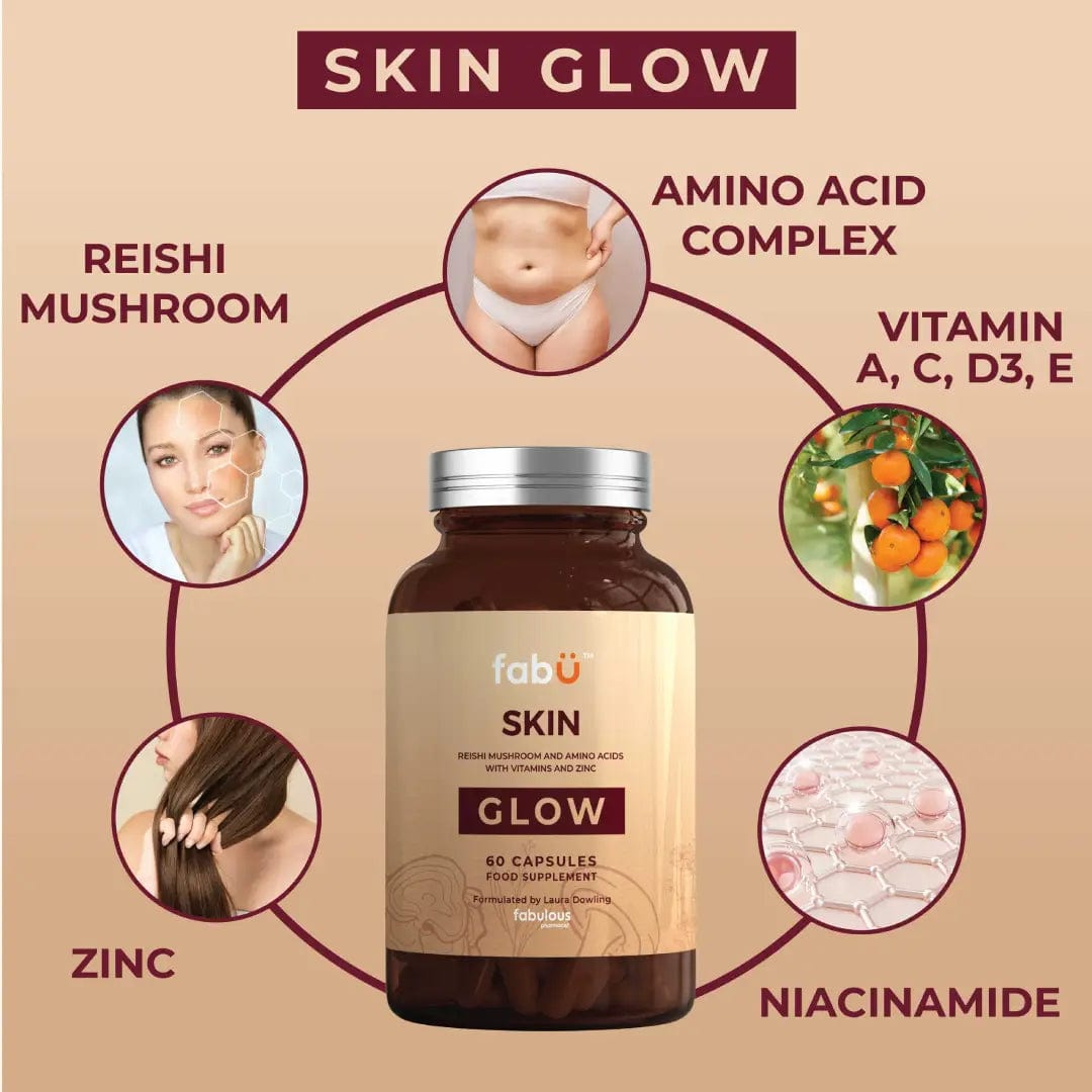 FabU Skin Glow 60 Herbal Remedies