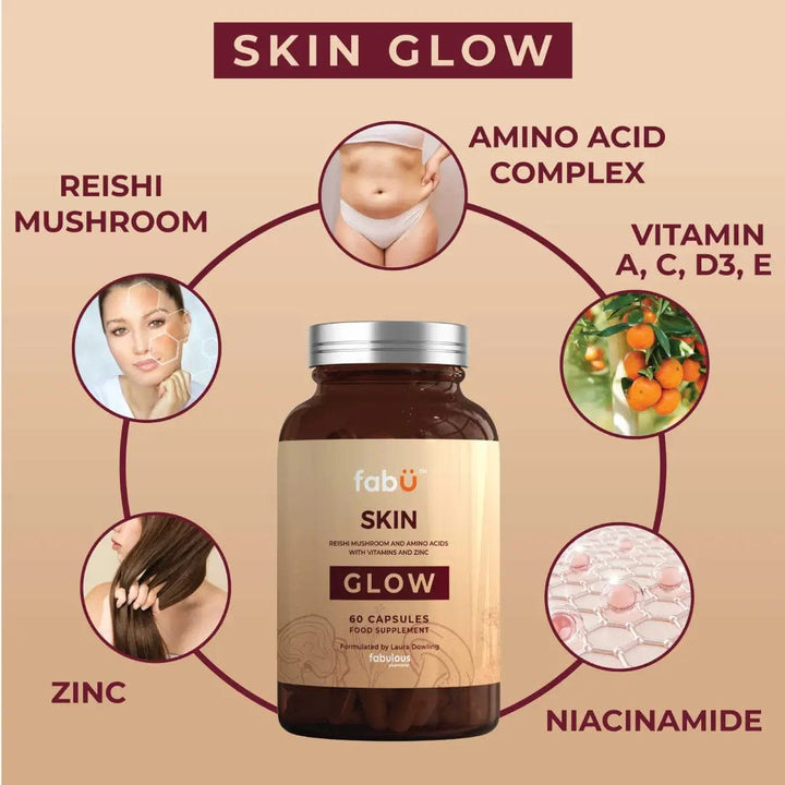 FabU Skin Glow 60 Herbal Remedies