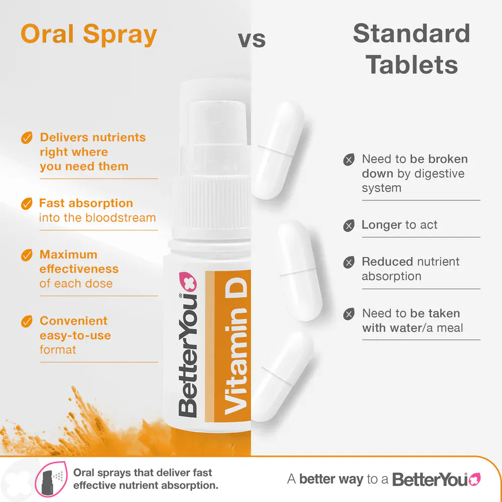 BetterYou D400 Junior Vitamin D Oral Spray 15 ml Immune System BetterYou D400 Junior Vitamin D Spray 15ml | Kids Vitamin D