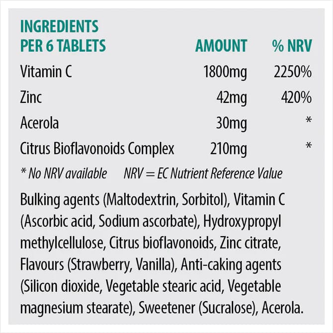 Sona Zinc Chewable Tablets (24) Immune System